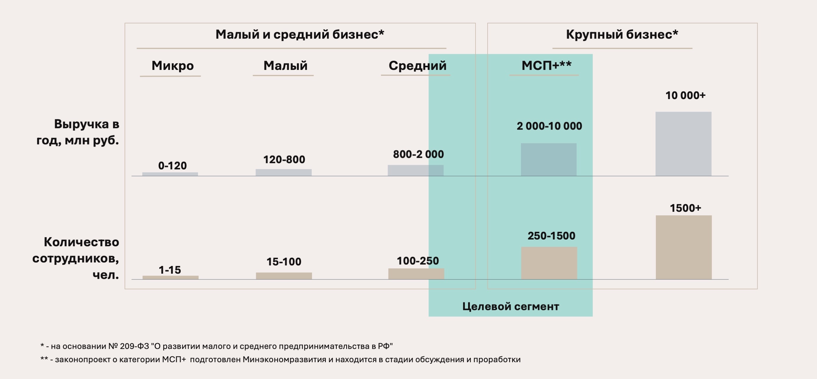 МСП_ЦА_1_2 МСП_ЦА_1_2