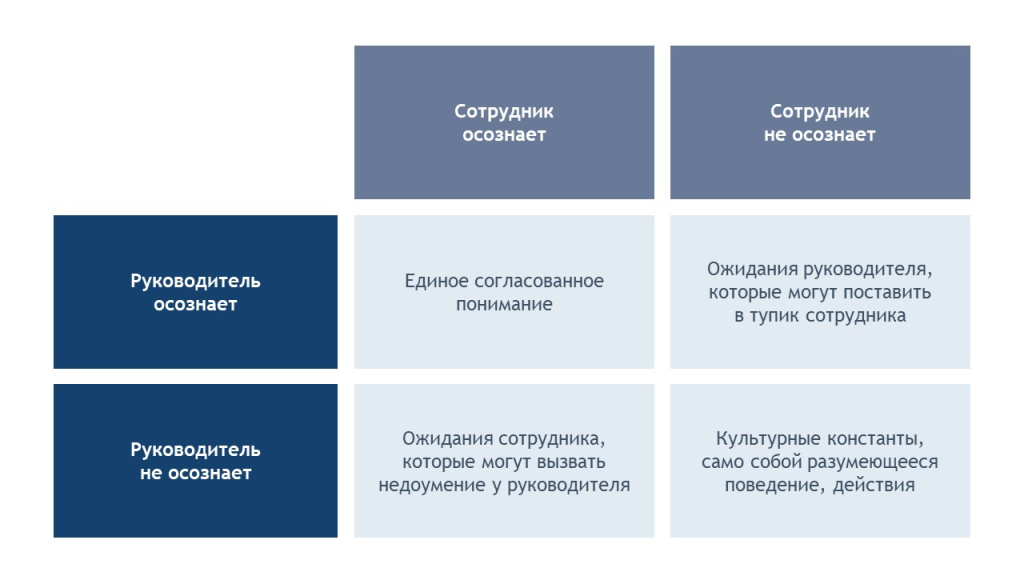 Психологический контракт.jpg