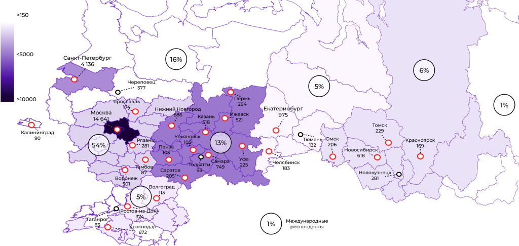 Паспорт исследования 2025: регионы опрошенных специалистов Паспорт исследования 2025: регионы опрошенных специалистов