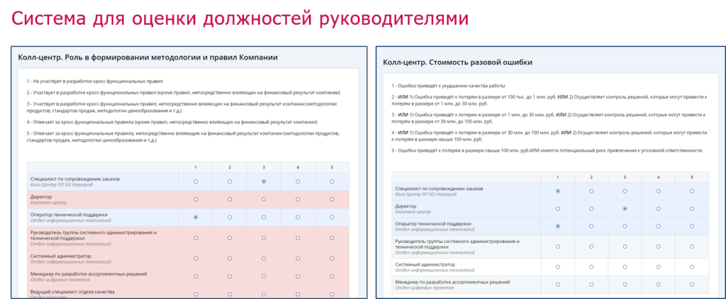 Грейды_1.jpg.png Грейды_1.jpg.png