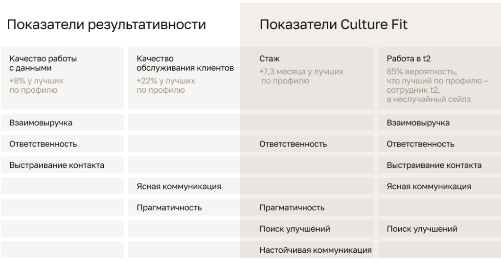 Показатели.png Показатели.png