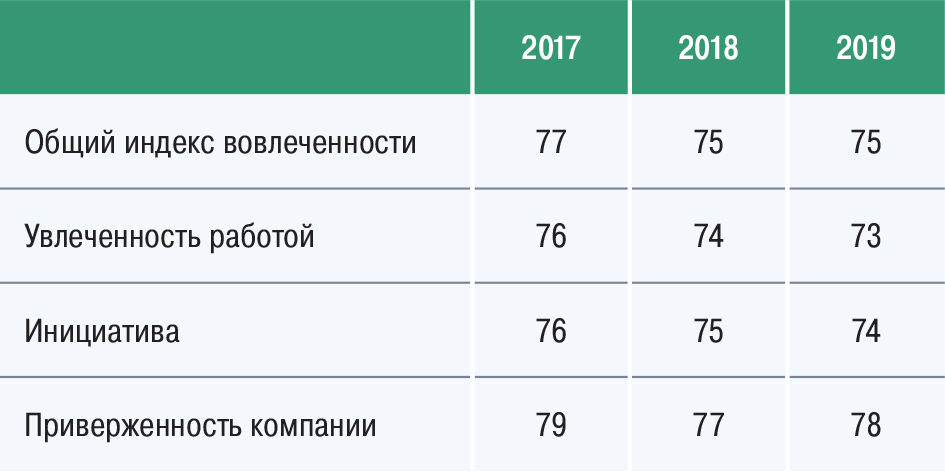 HRT #36_Page 038_Table 0001.jpg