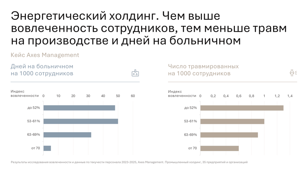 Энергетический холдинг.png Энергетический холдинг.png