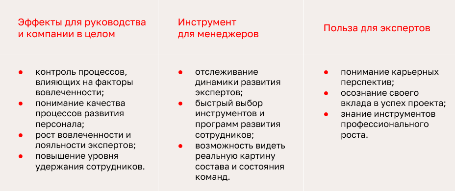 Таблица.png