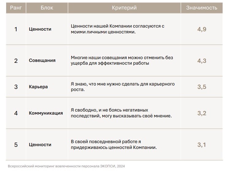 Таблица 1.jpg