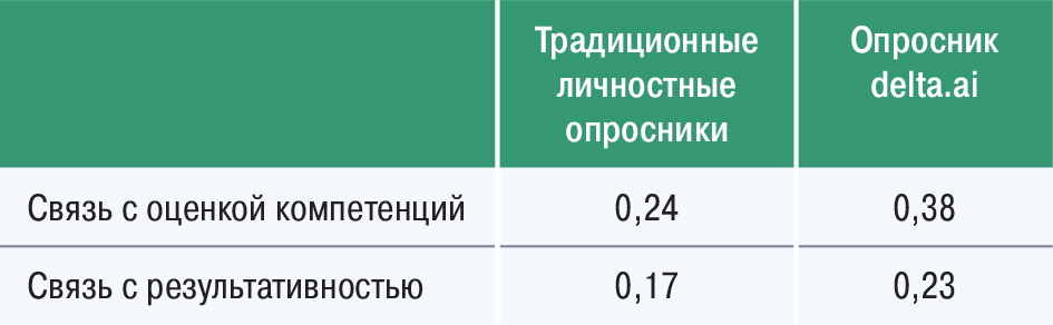 Delta_Table_2.jpg