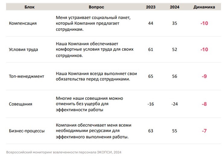 Таблица 3.jpg