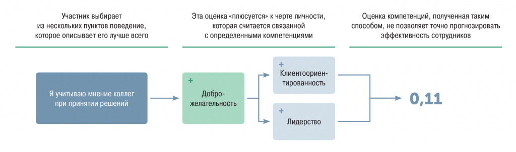 Delta.ai(2)