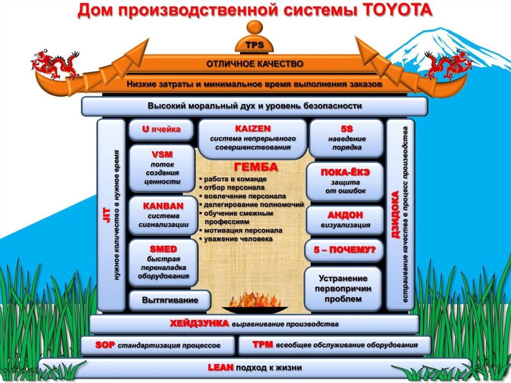 Модель 1.jpg Модель 1.jpg