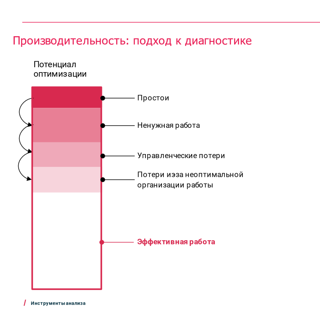 диагр.png