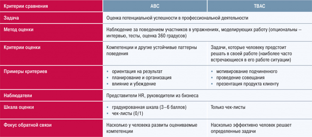 HRT #37_Page 054_Table 0001.jpg HRT #37_Page 054_Table 0001.jpg