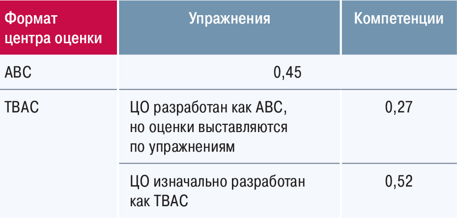 HRT #37_Page 055_Table 0003.jpg HRT #37_Page 055_Table 0003.jpg