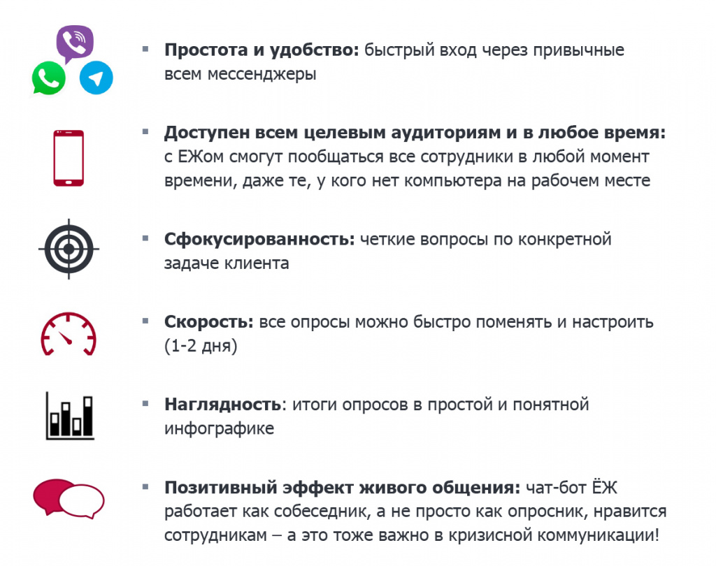 как пригодится чат-бот как пригодится чат-бот