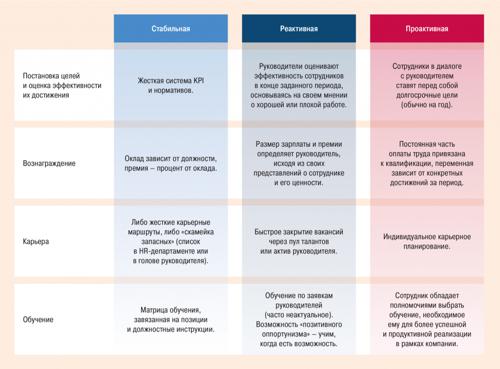 HRT #38_Page 019_Table 0001.jpg