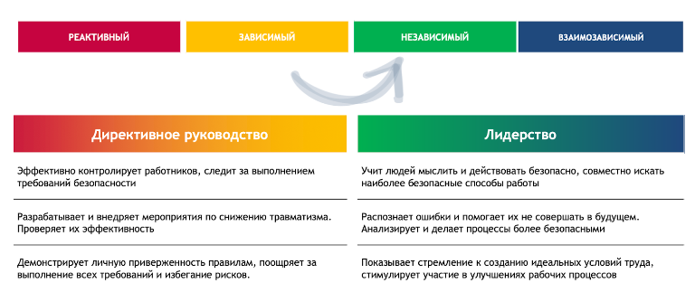 3_переходы_безопасность.png 3_переходы_безопасность.png
