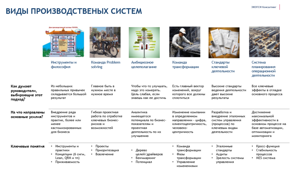 Картинка_6 видов_в2.png Картинка_6 видов_в2.png