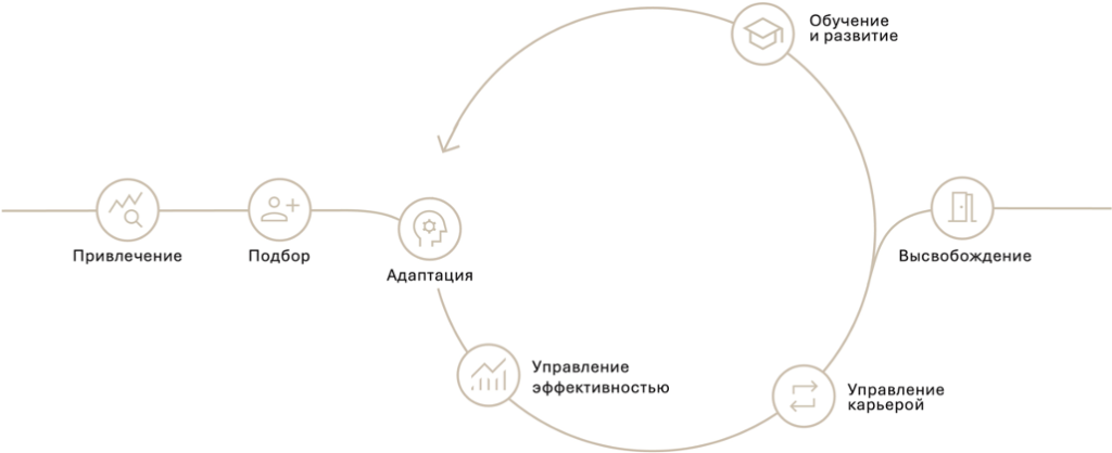Схема УТ для сайта_.png Схема УТ для сайта_.png