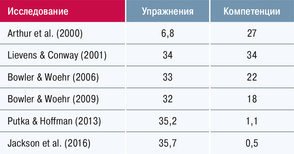 HRT #37_Page 055_Table 0001.jpg