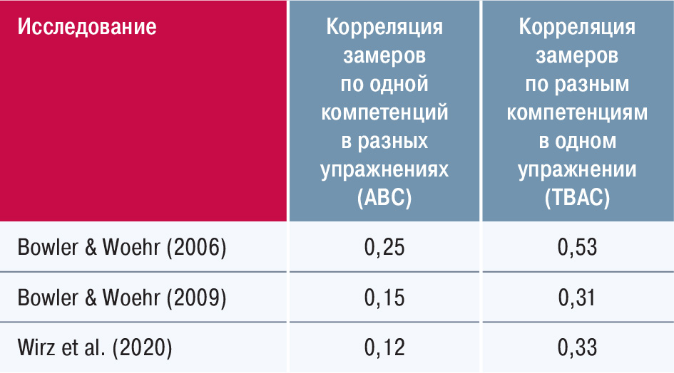 HRT #37_Page 055_Table 0002.jpg HRT #37_Page 055_Table 0002.jpg