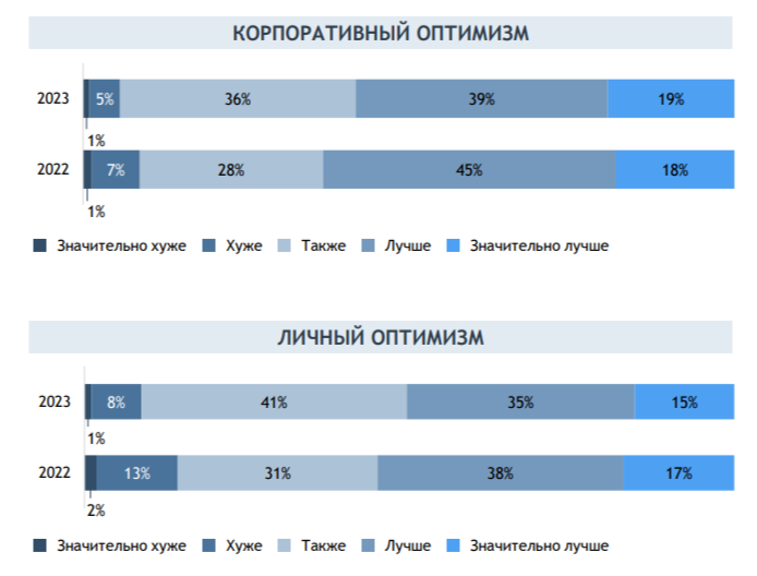 14. Оптимизм.png 14. Оптимизм.png