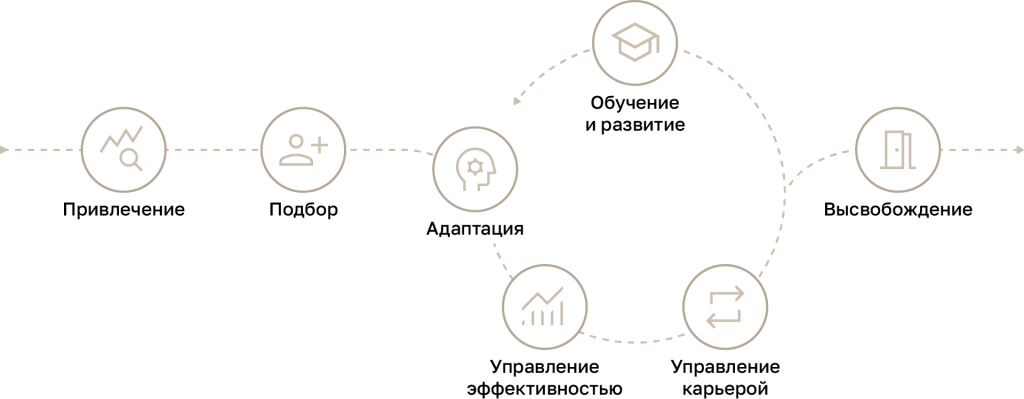 Схема УТ 15.png Схема УТ 15.png