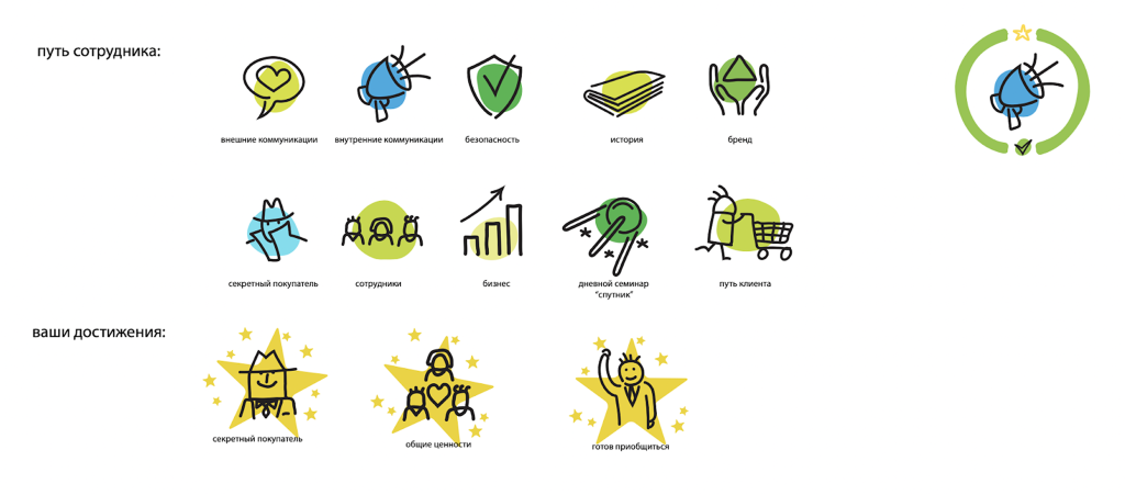 бейджи за достижения для новых сотрудников «Лемана Про»