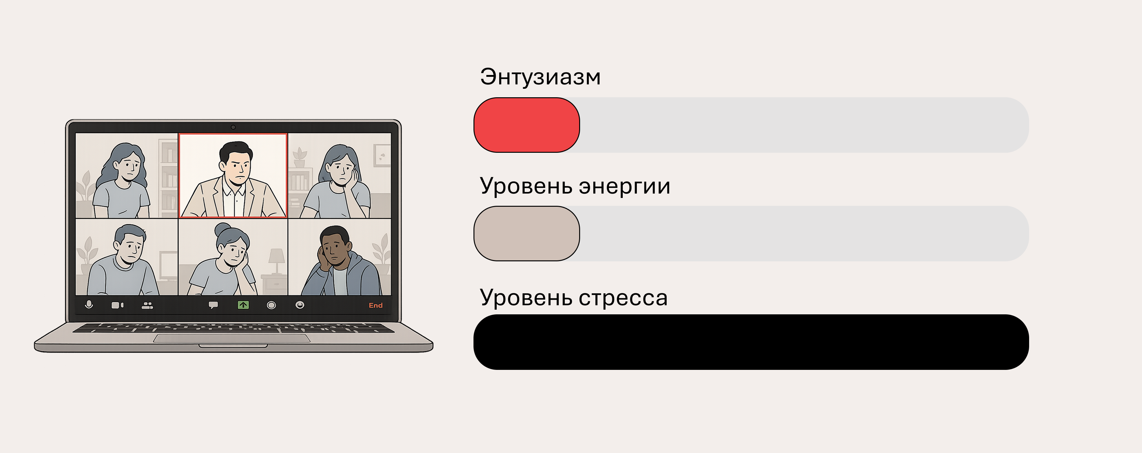 низкий энтузиазм, низкий уровень энергии и высокий уровень стресса