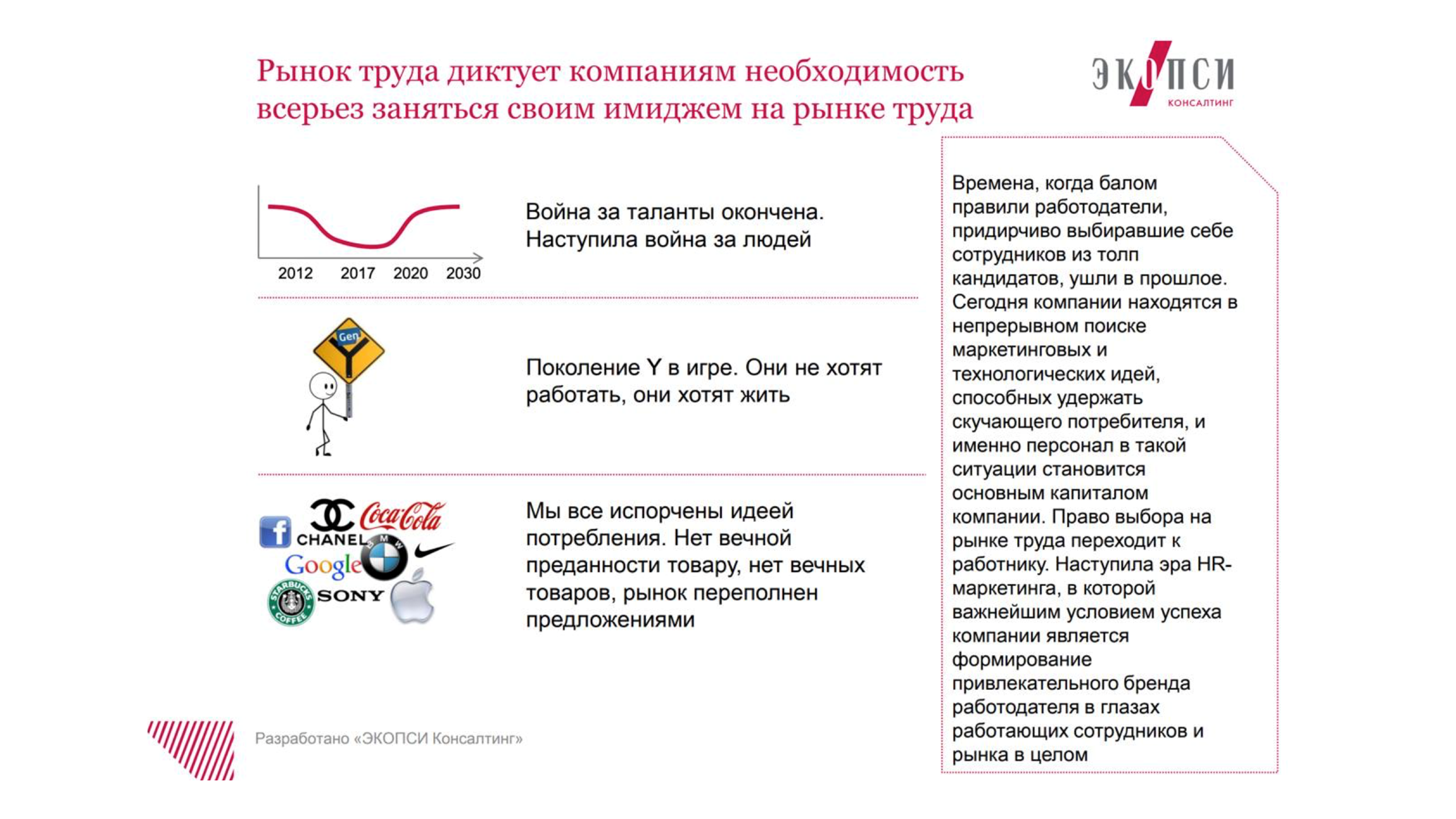 поколение Y, они не хотят работать, они хотят жить