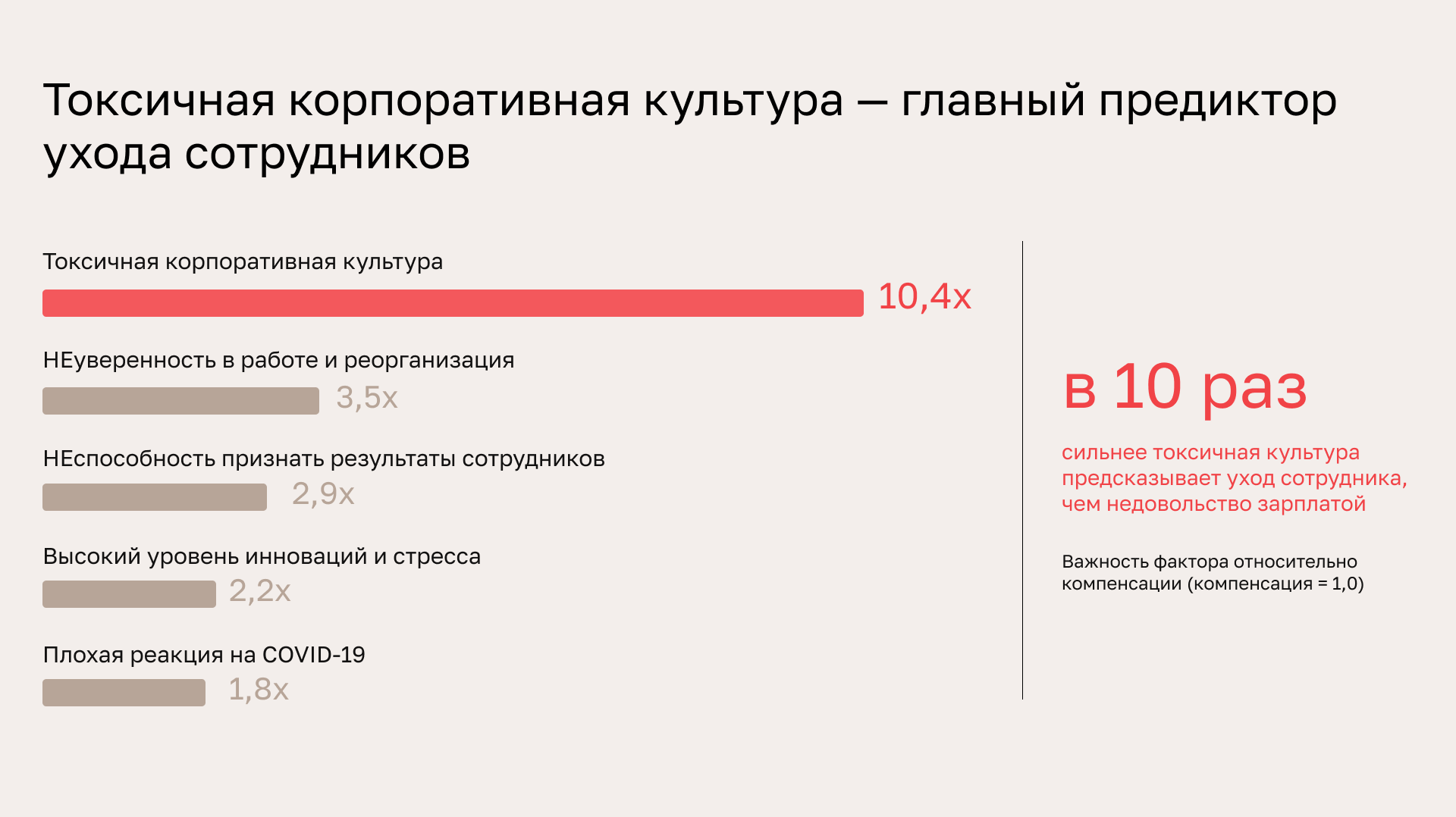 токсичная корпоративная культура