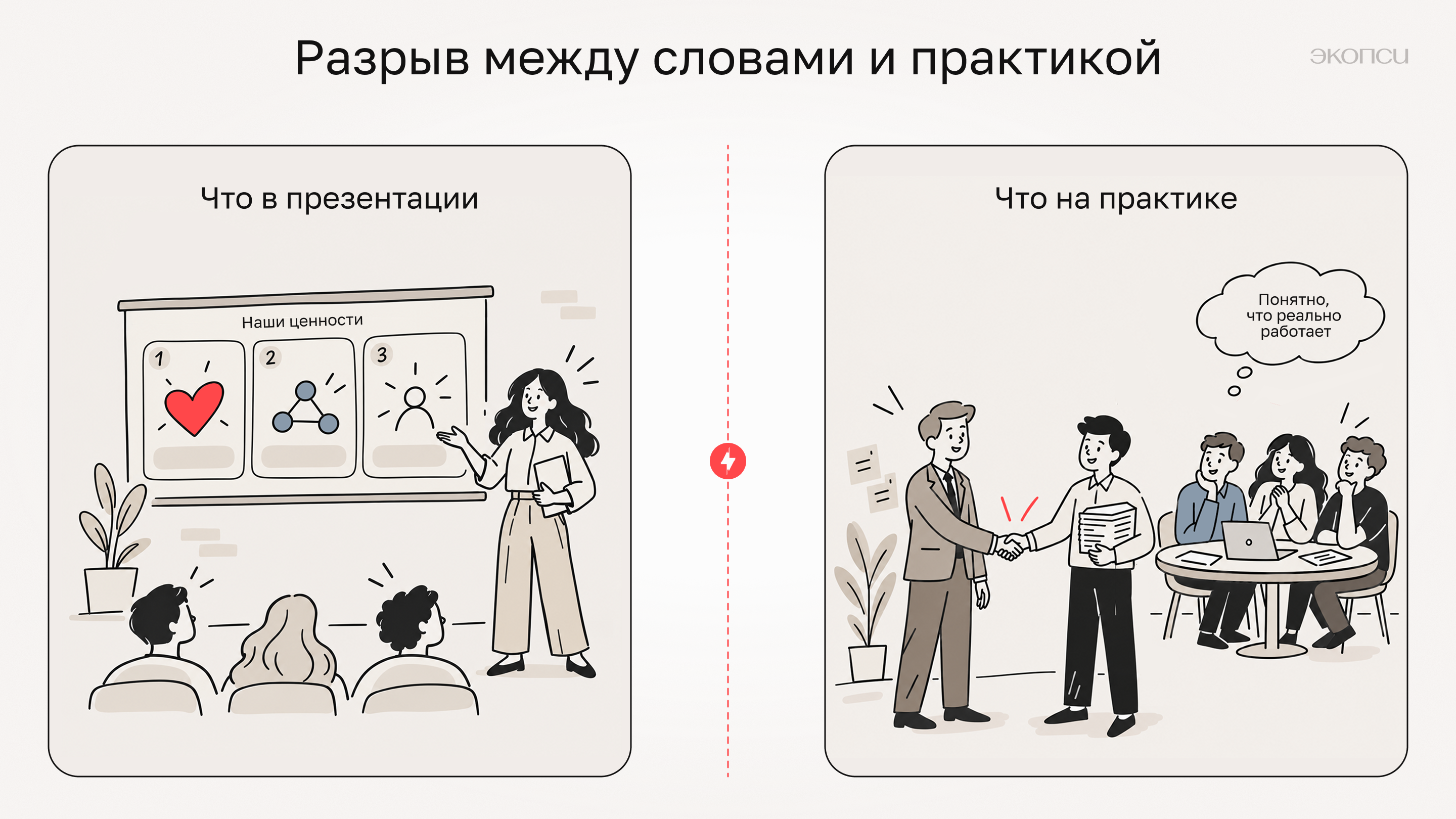 Изменения в культуре начинаются не с презентации о новых ценностях, а с честного ответа на вопрос: какое поведение компания реально поддерживает каждый день