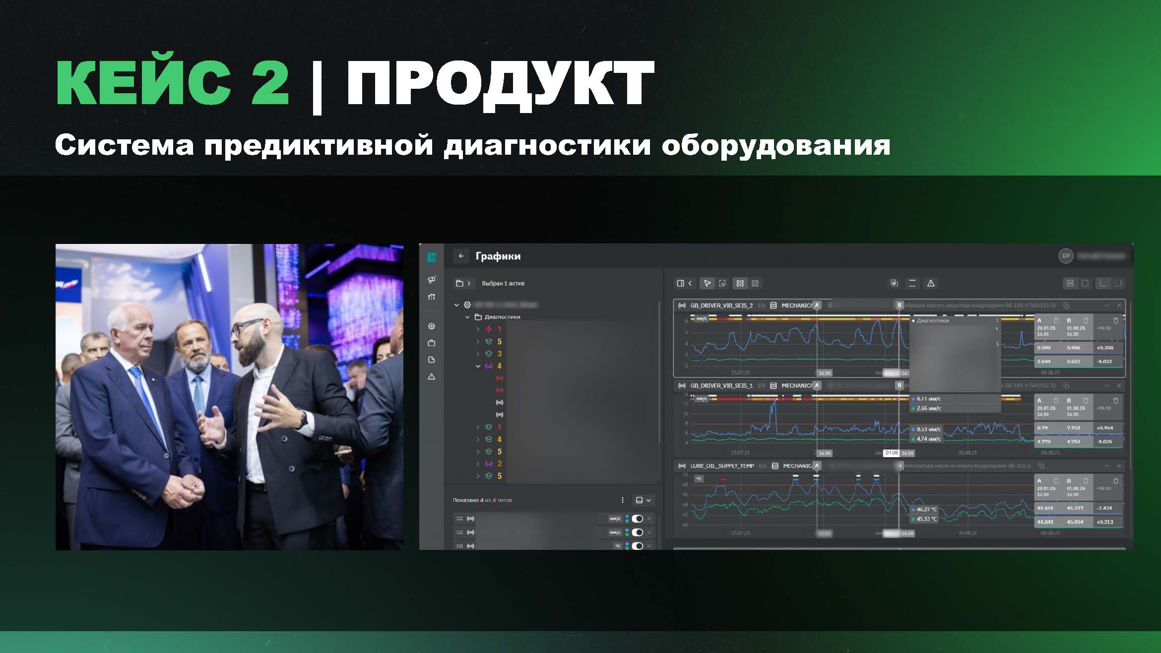 Система предиктивной диагностики оборудования