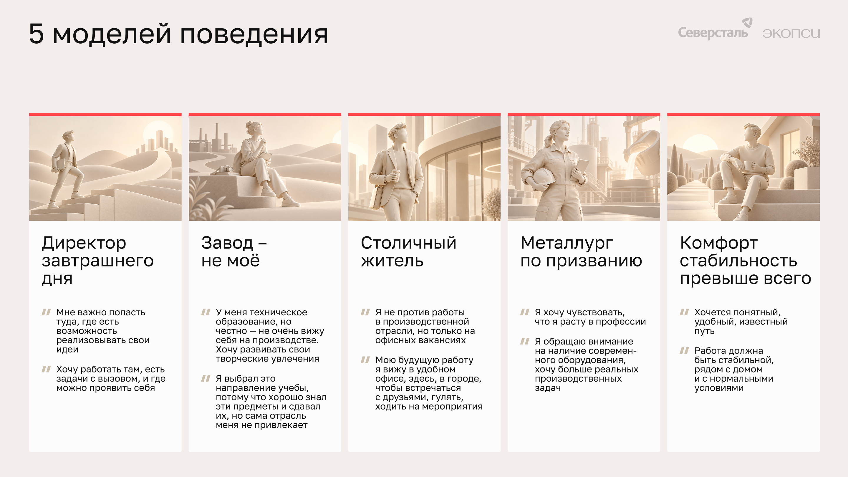 Поведенческие модели